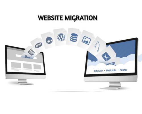 Website Migration