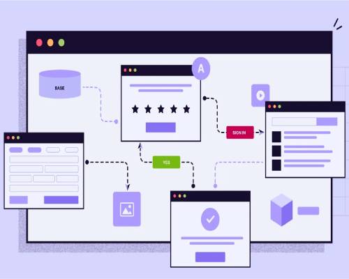 Workflow Automation